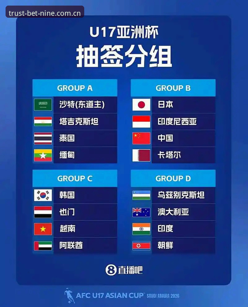 Bet9备用网址常见问题 U17世界杯抽签结果解读教程:中国足球小将分组情况与Bet9十年信誉观赛指南